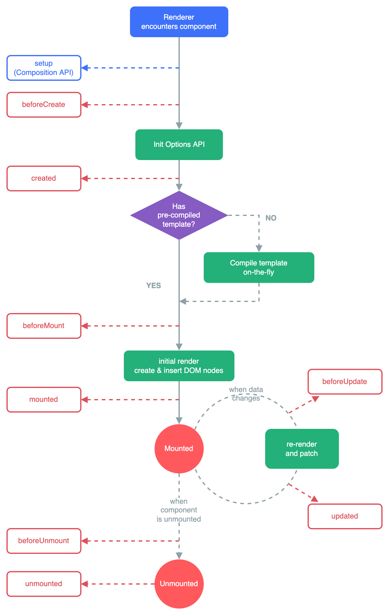 This is an example image
