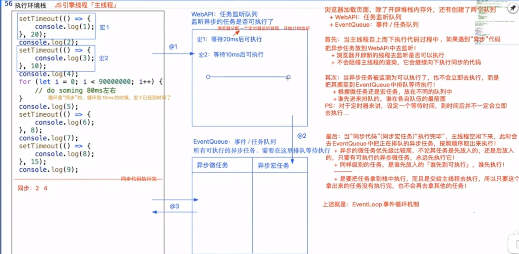 This is an example image